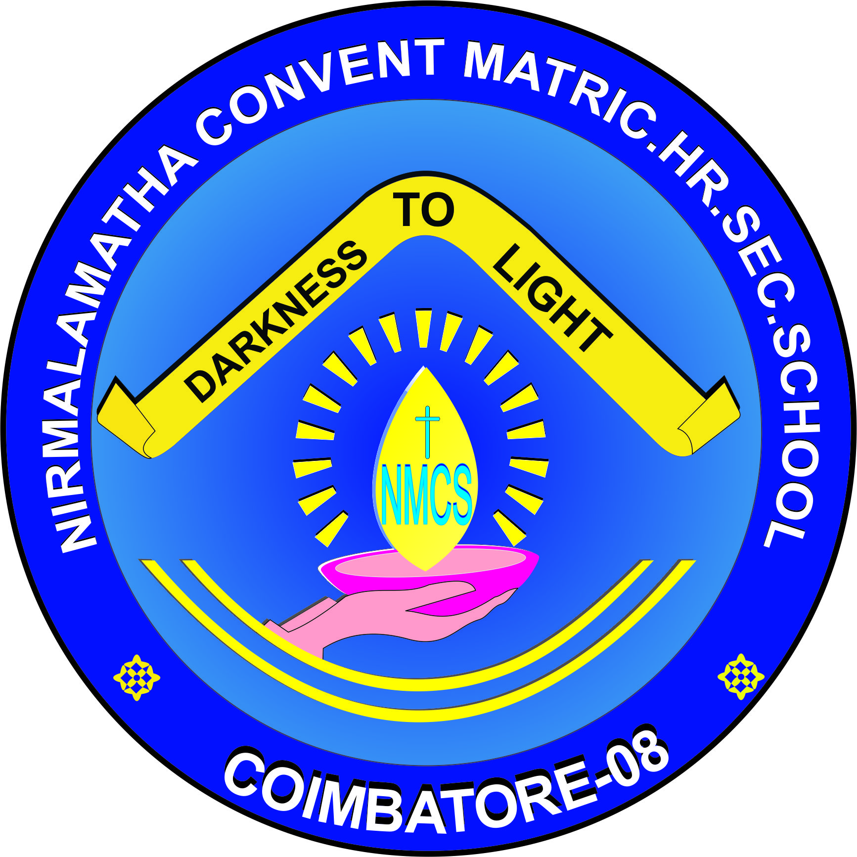 Nirmala matha Convent Matriculation Hr.Sec. School